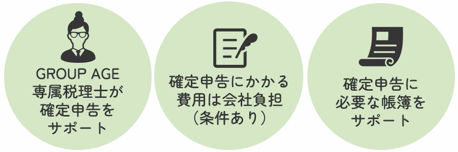 メリット