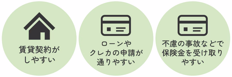 メリット
