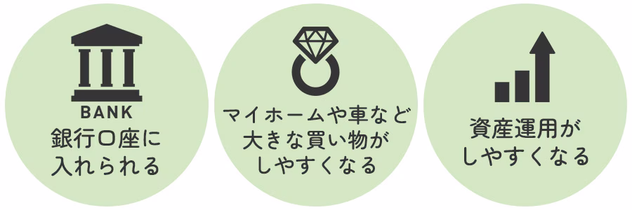 メリット