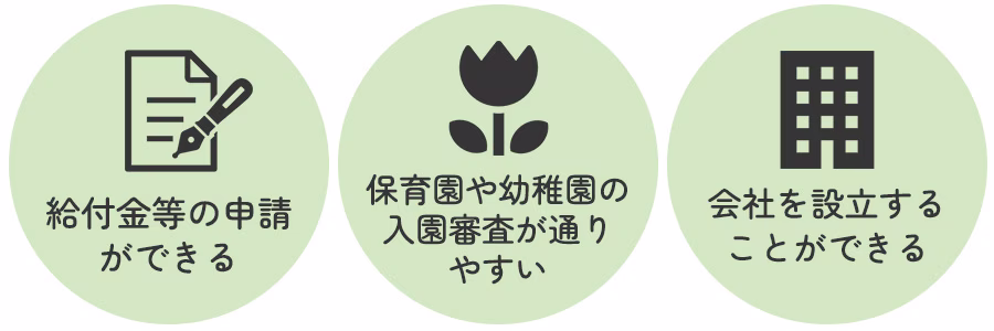 メリット