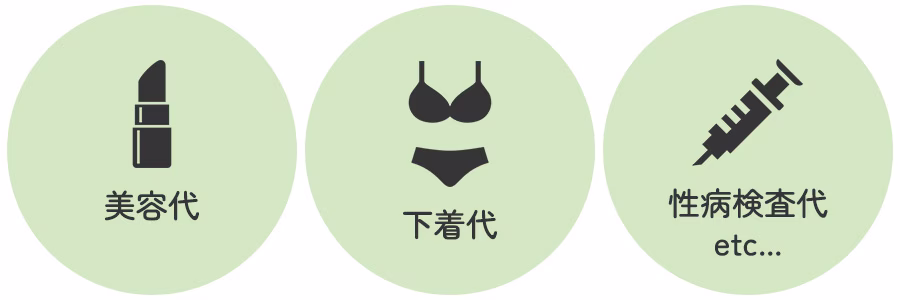 メリット